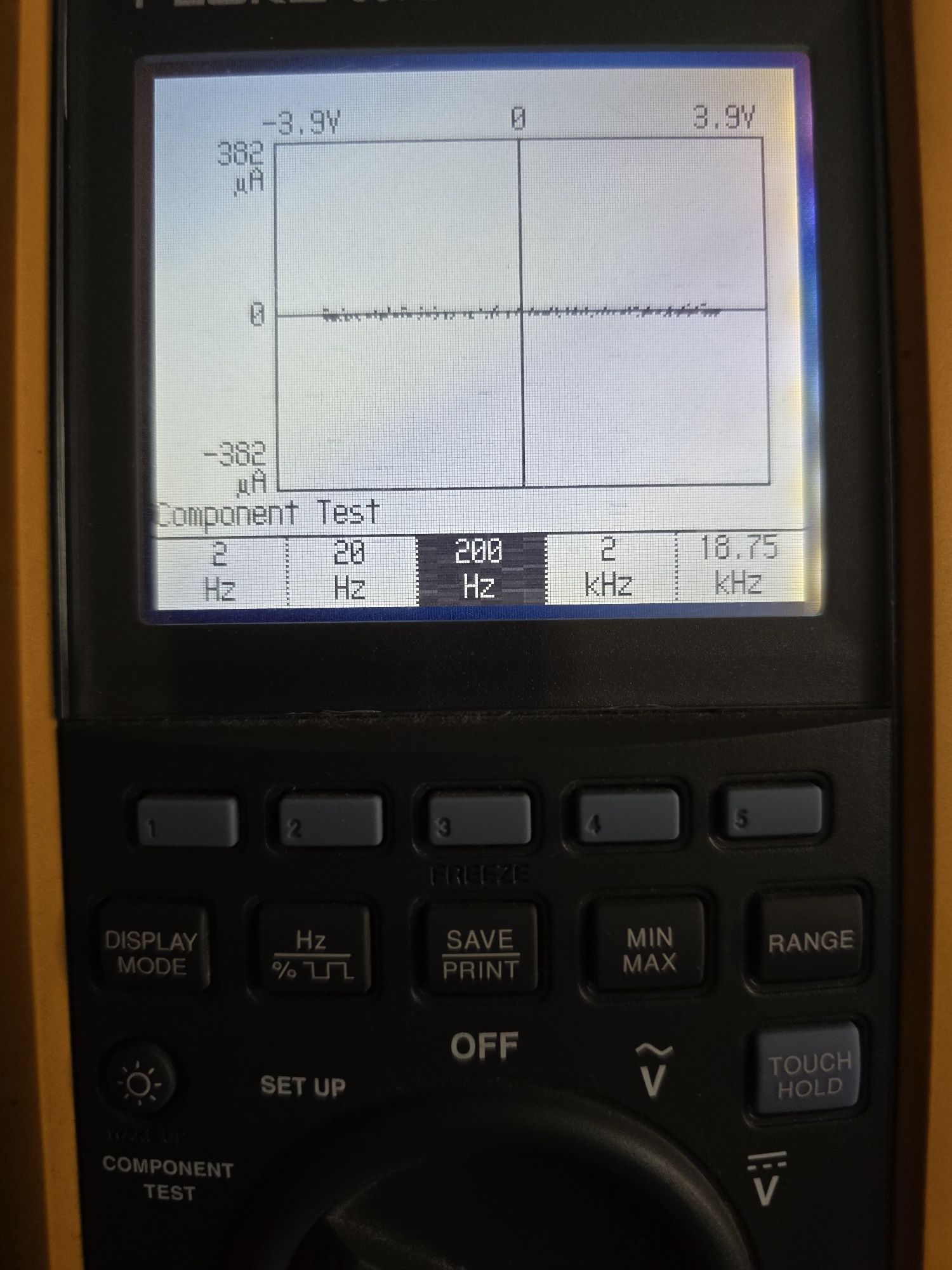 Multimetr graficzny Fluke 867B