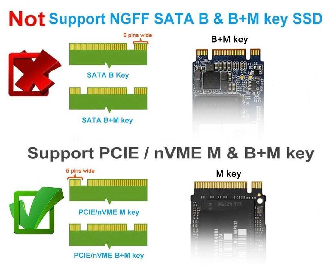 Адаптер переходник M2 SSD NVME 7+17pin Apple Macbook A1398 Early 2013