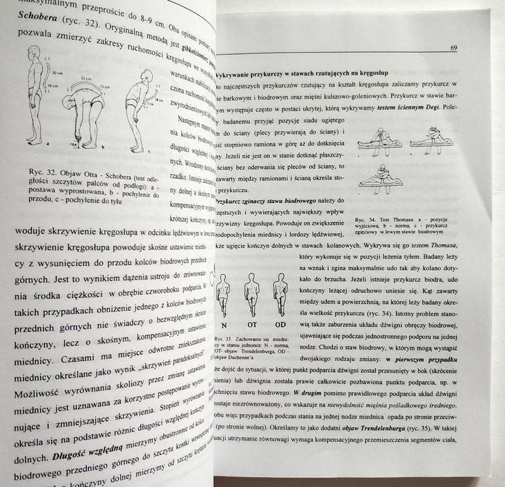 Korekcja wad postaw człowieka, Jacek WILCZYŃSKI, UNIKAT!