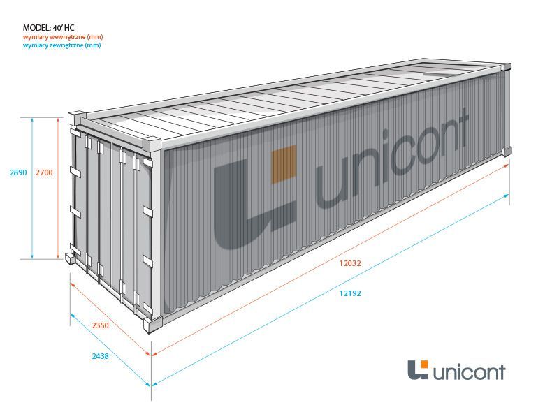 Kontener 40HC magazyn morski budowlany.