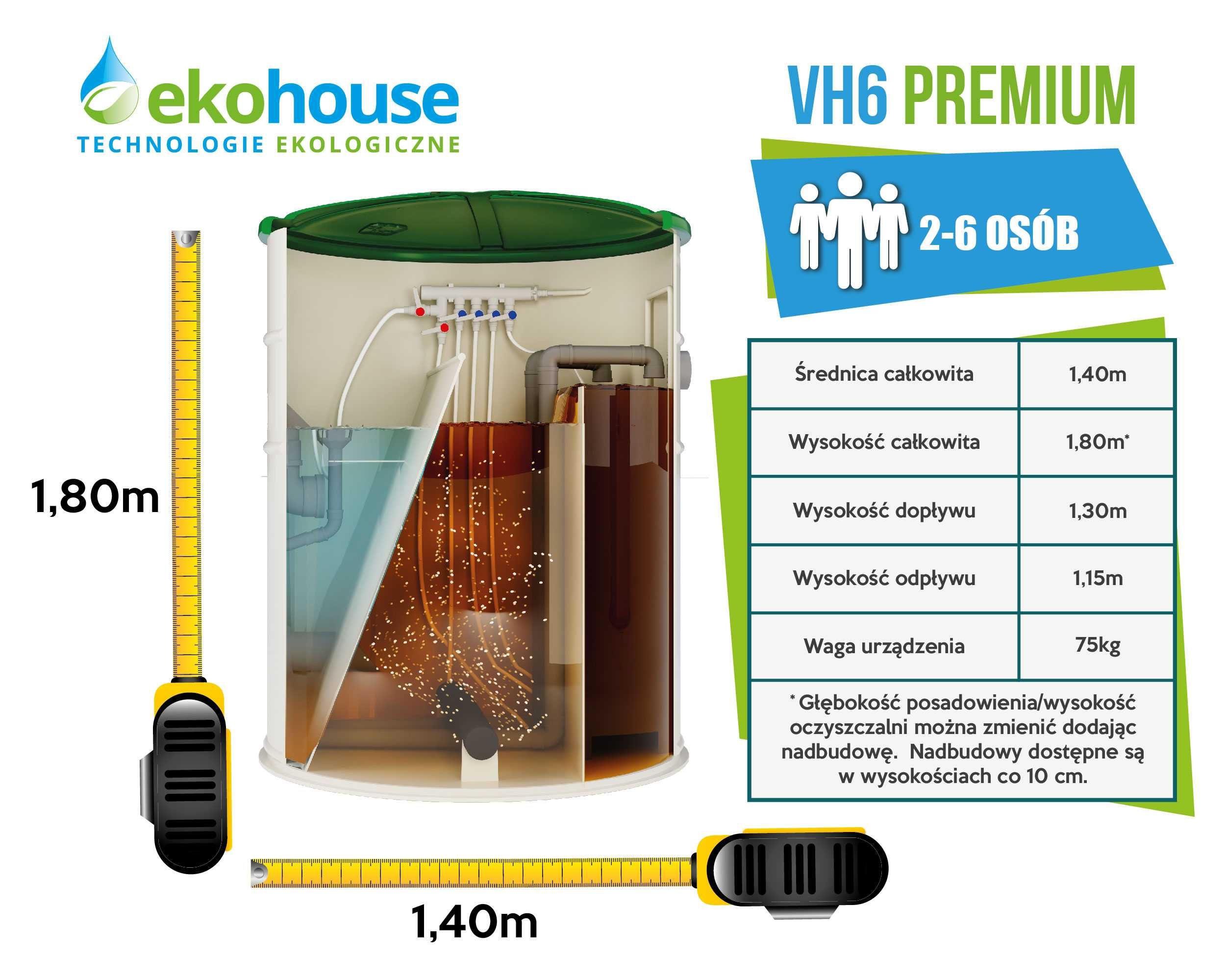 Przydomowa biologiczna oczyszczalnia VH6P (2-6 osób) + studnia chłonna