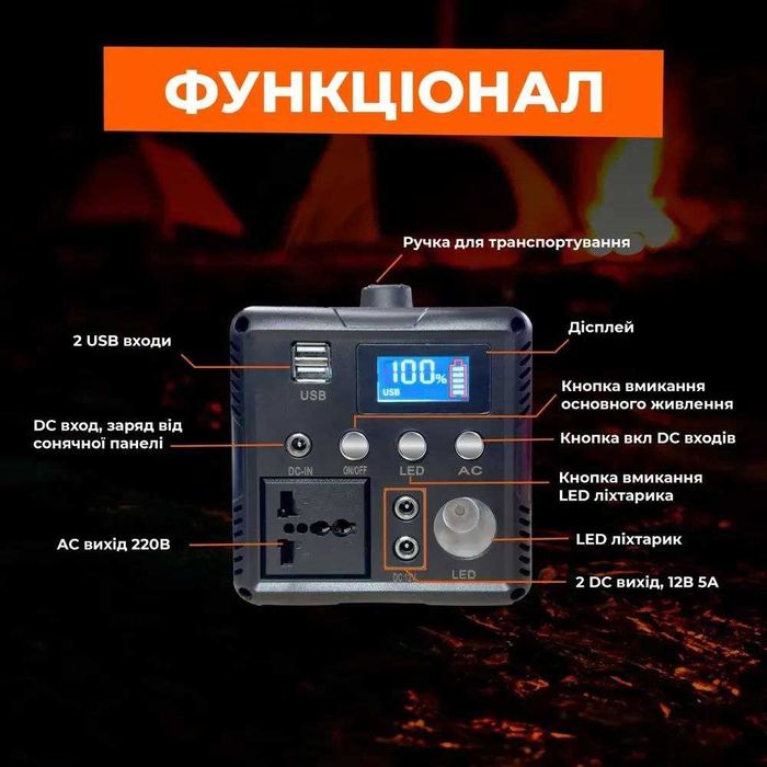 Портативная станция 300W 26000мАч Павербанк для ноутбука