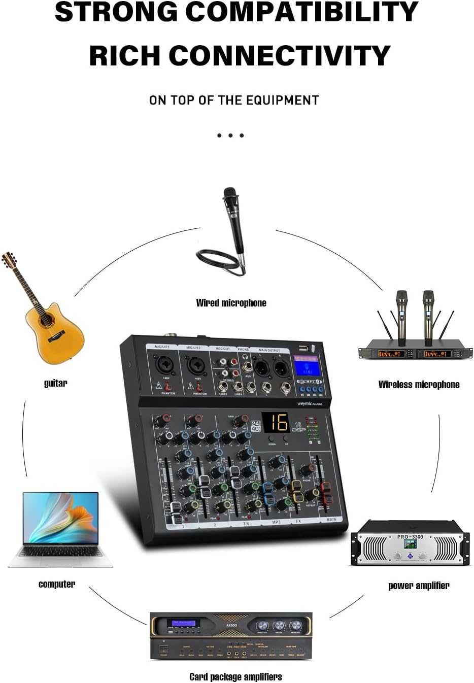 Weymic F7-Pro profesjonalny mikser 7-kanałowy 2-Bus Interfejs audio