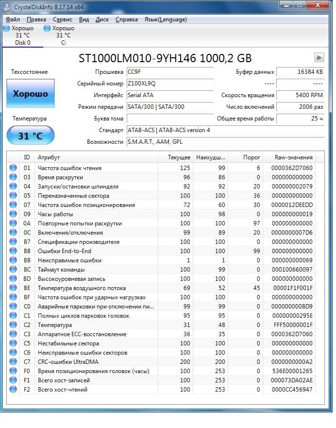 HDD Seageate 1 TB USB 3.0 жосткий диск