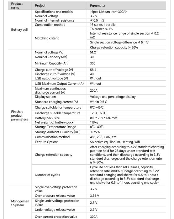 Baterias Lítio LIFEPO4 conjunto já montado DIY de 15KW e 16KW 48V