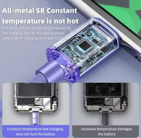 Cabo 120W PD Type C - Super Fast Charger 1.5m