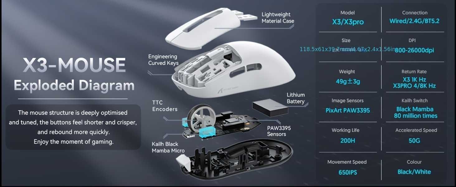 Безпровідна Ігрова мишка Attack Shark X3 26000 DPI для ПК біла