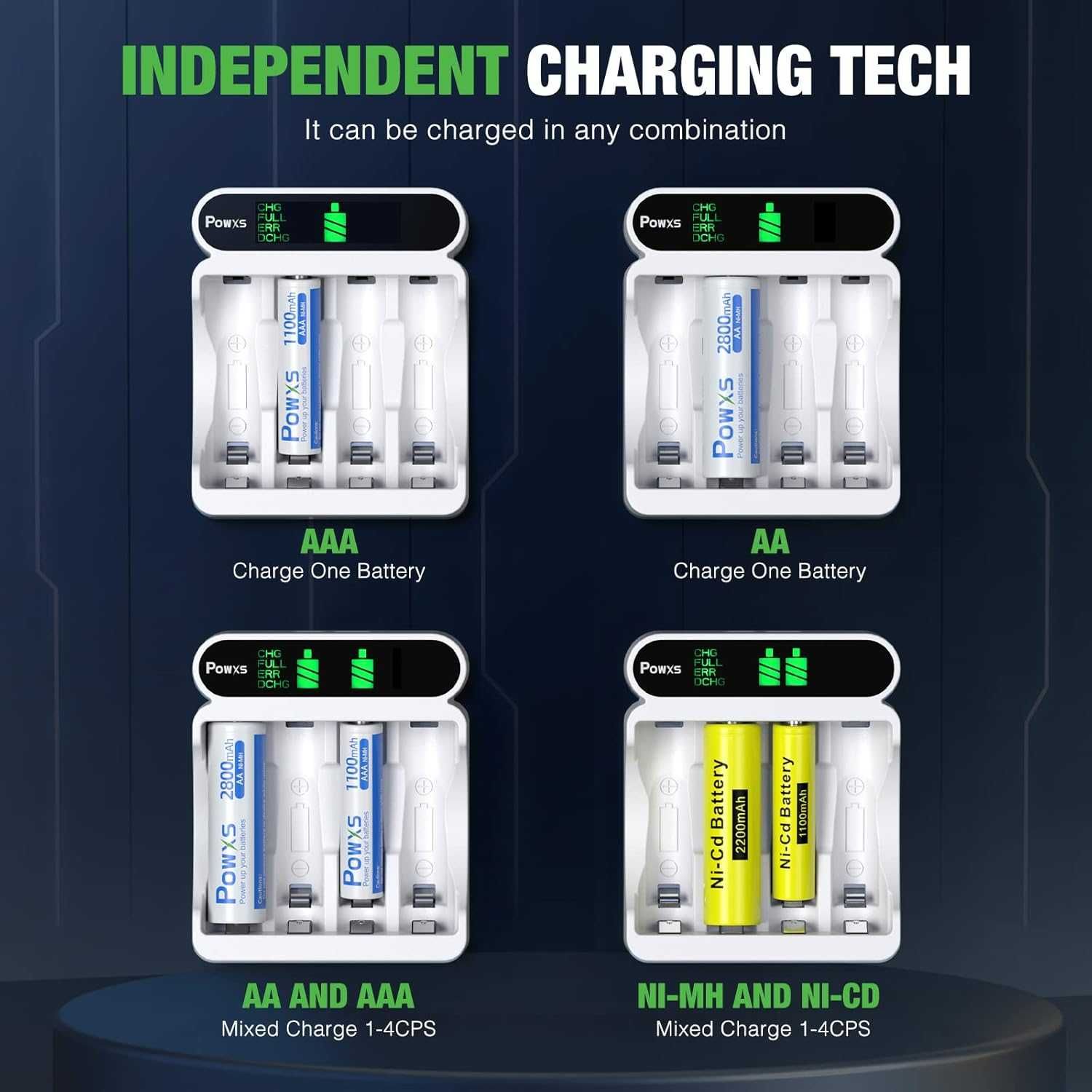 Акумуляторні батарейки EBL  AA 2800mAh та AAA 1100mAh акумулятори