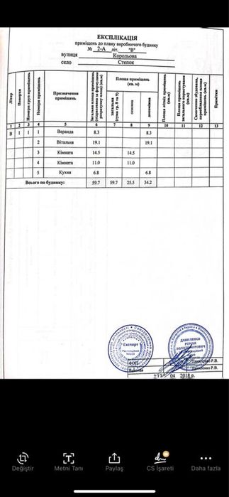 Продам ферму 5,65га землі, 3147м.кв. Будівель