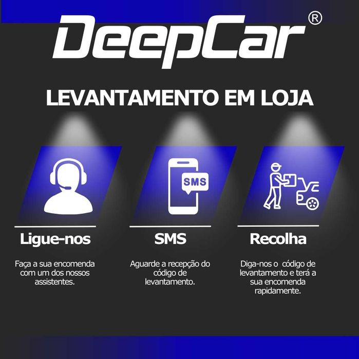 Resguardo do Motor | Proteção Carter | Cave de roda | Desde €29