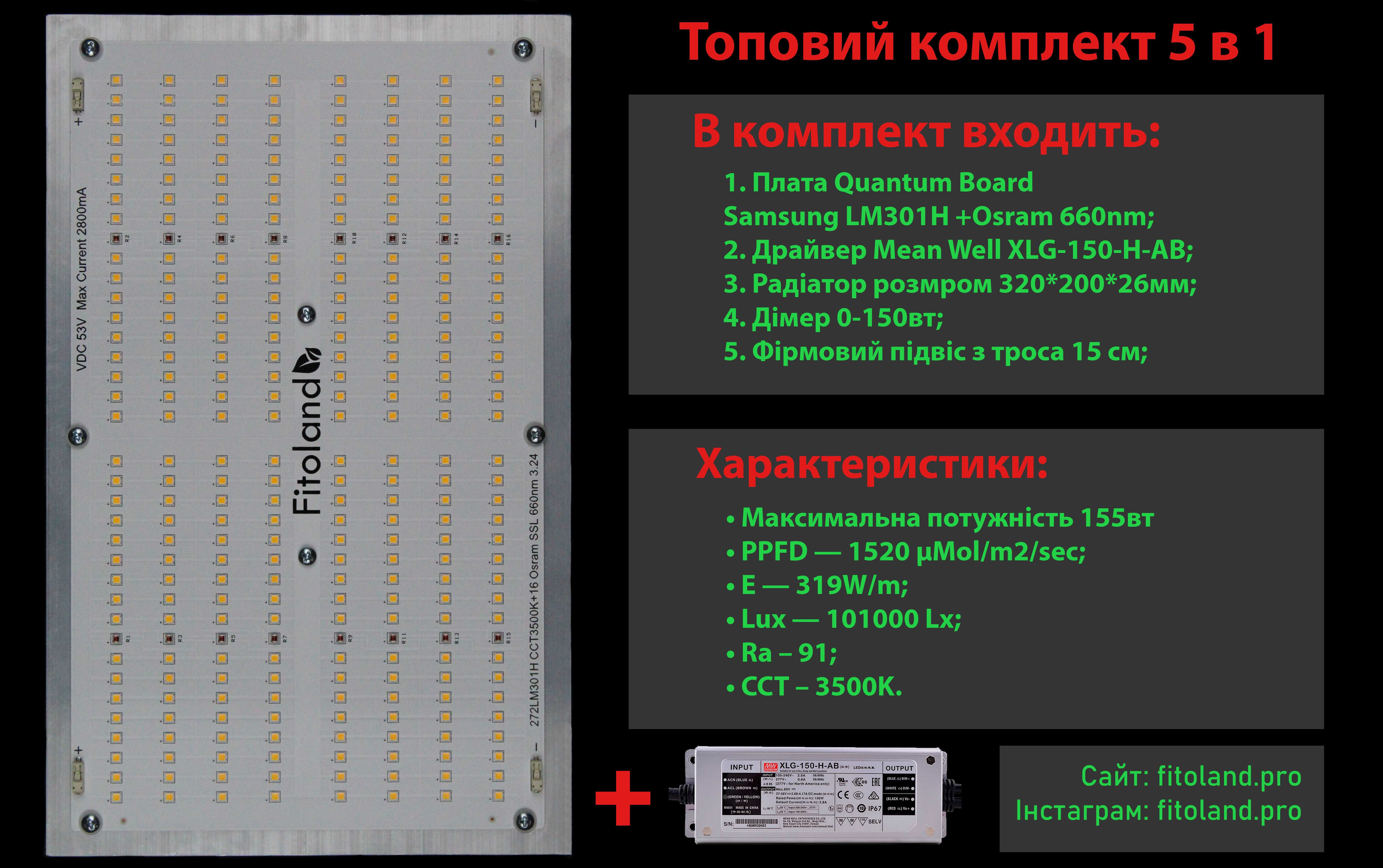 Фітолампа Комплект 5в1 150вт Quantum Board Samsung LM301H +Osram 660nm