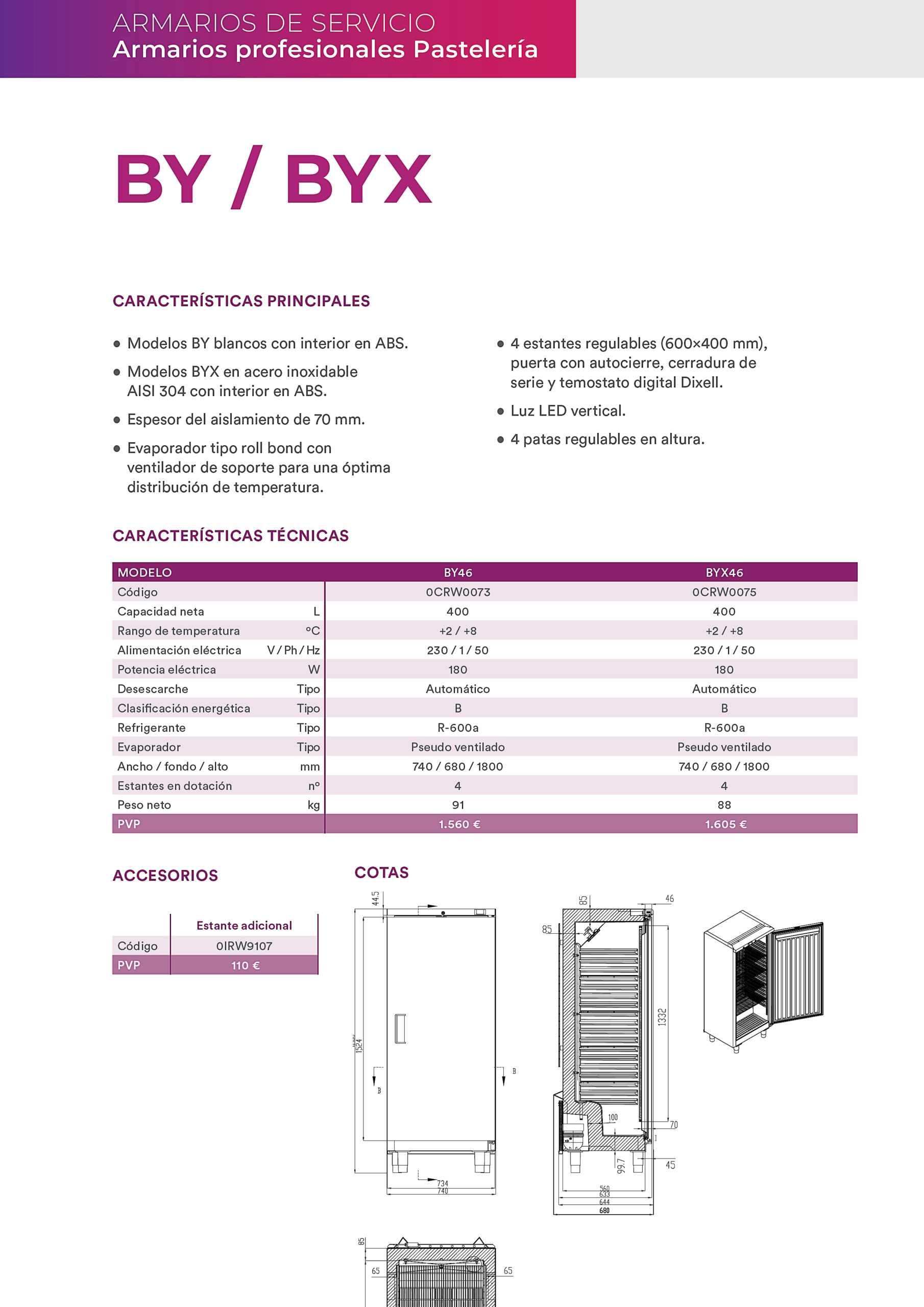 Armário de tipo PASTELARIA BYX46