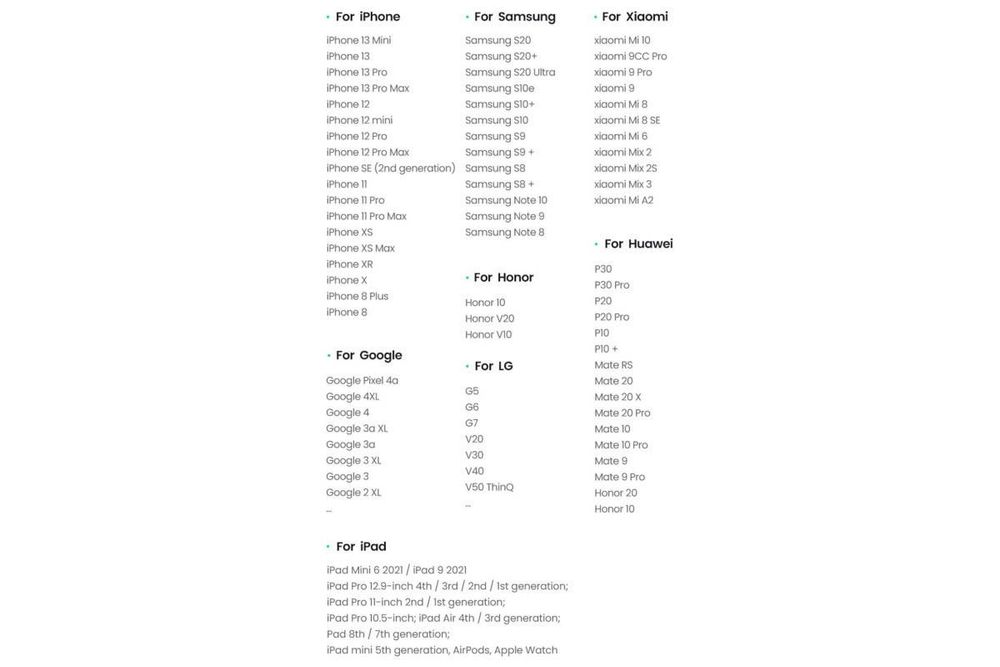 Зарядний блок ugreen cd137, зарядка iphone 11, 12, 13, андроїд