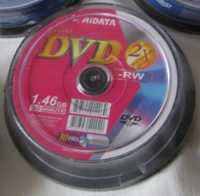 85_ mini DVD-RW диск RIDATA bulk