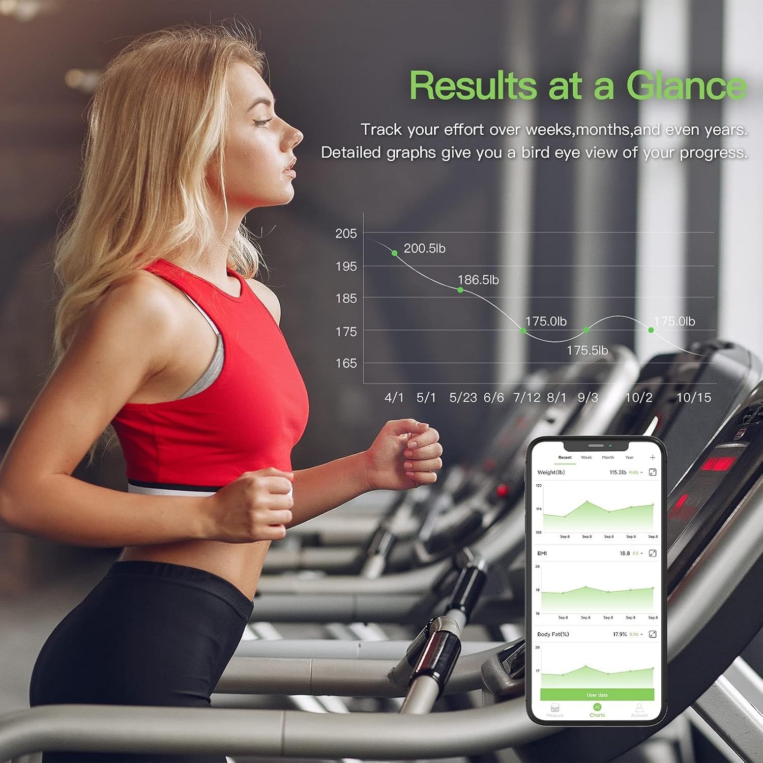 Waga tkanki tłuszczowej ładowana Smart BMI 13 danych ciała