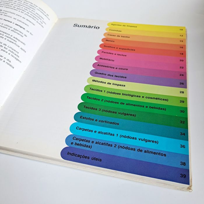 Conselhos Prácticos para o Lar

Círculo de Leitores 

8,90 €