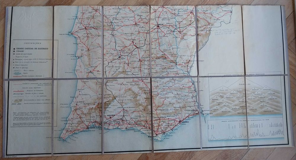 mapa: carta itinerária de Portugal, 1915