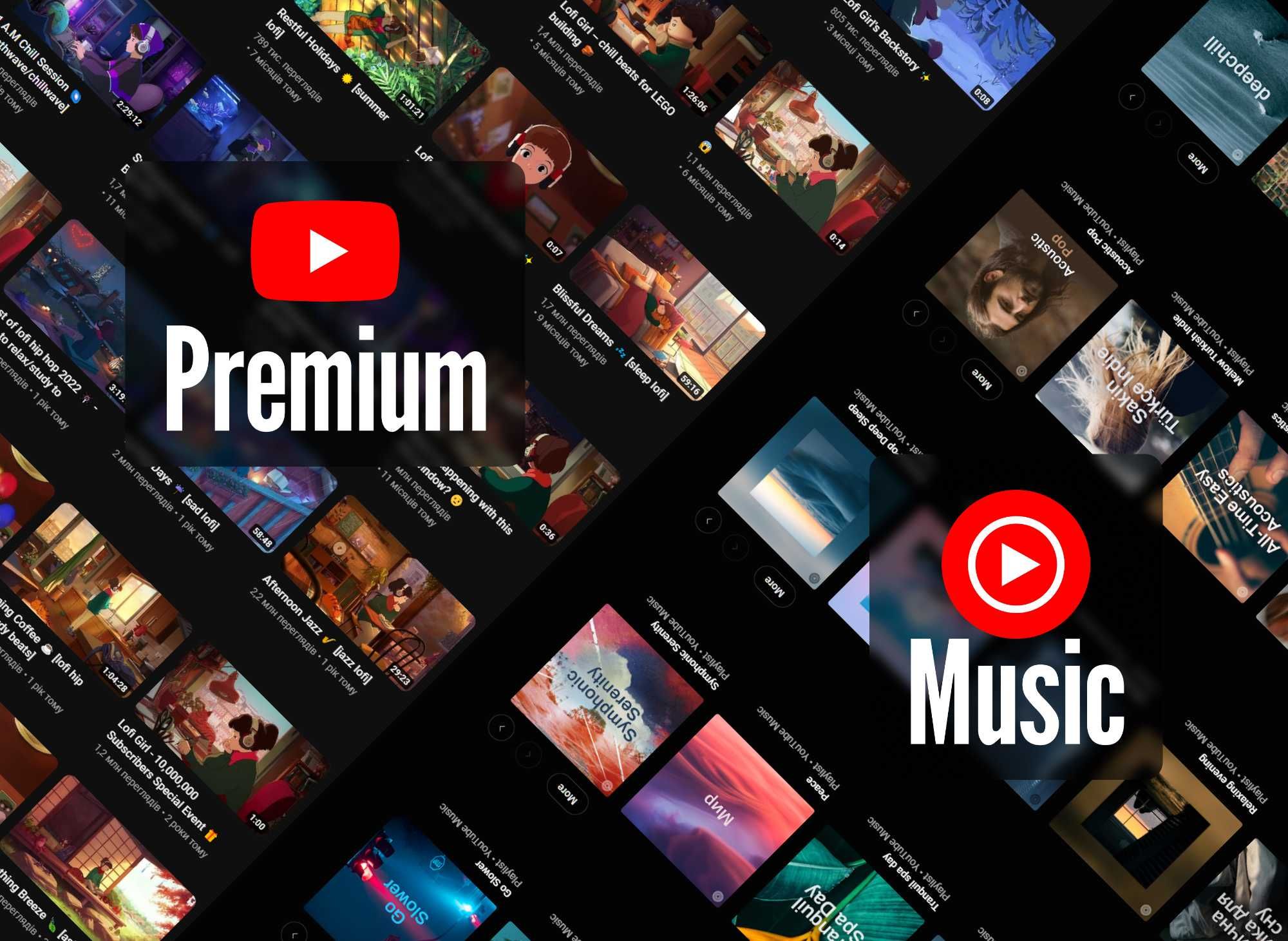 Підписки на YouTube Premium