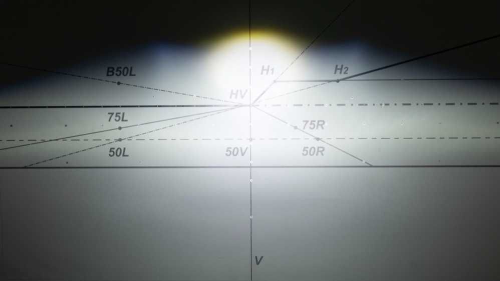 Светодиодные линзы DriveX BiLED iDeal 3.0" 53/63W 6000K