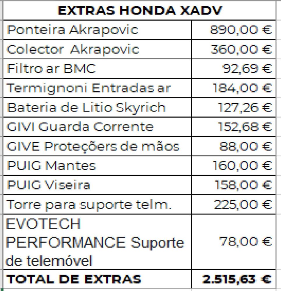 Honda XADV  750 DCT 2023