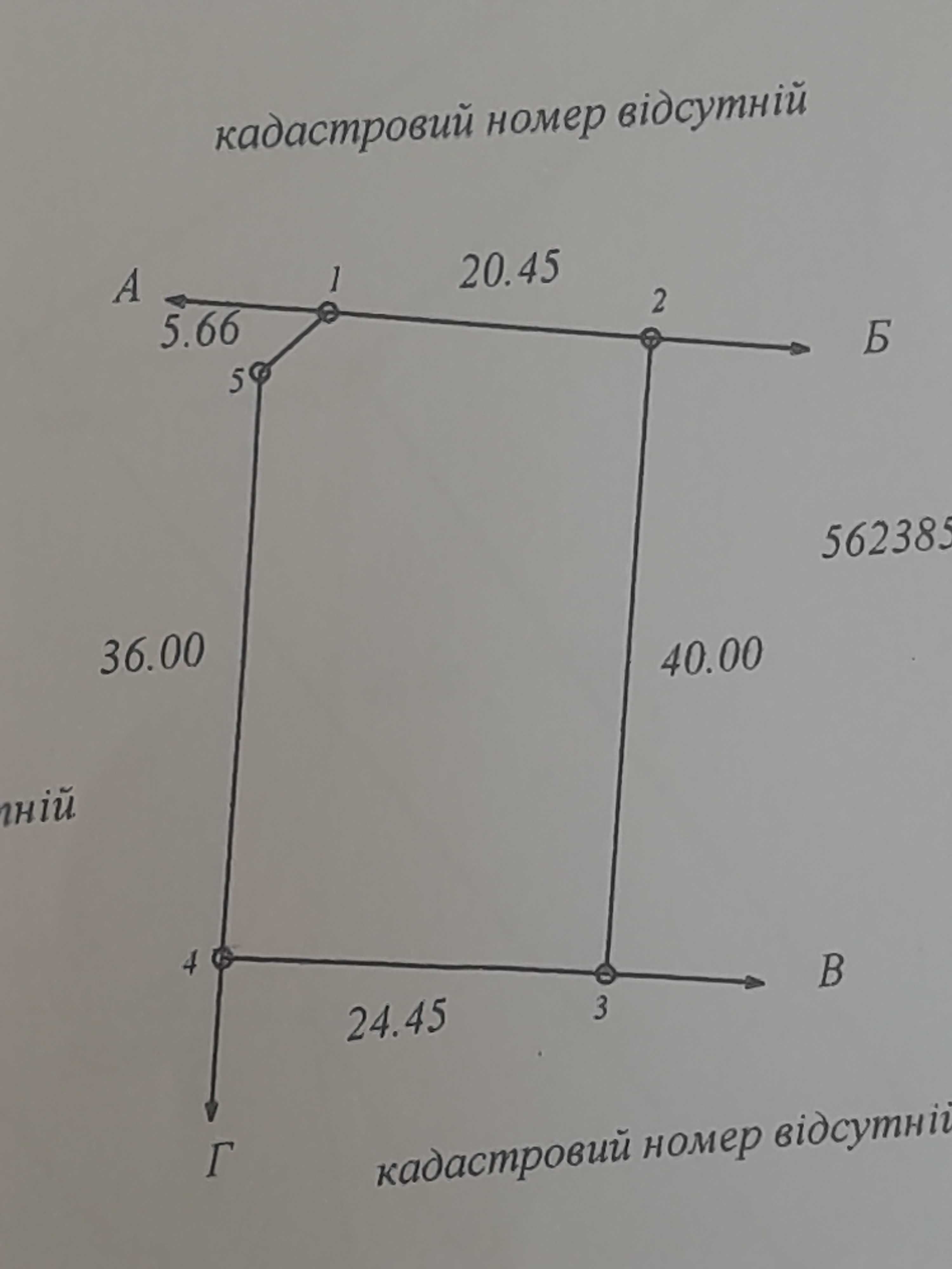 Продаж участка під забудову