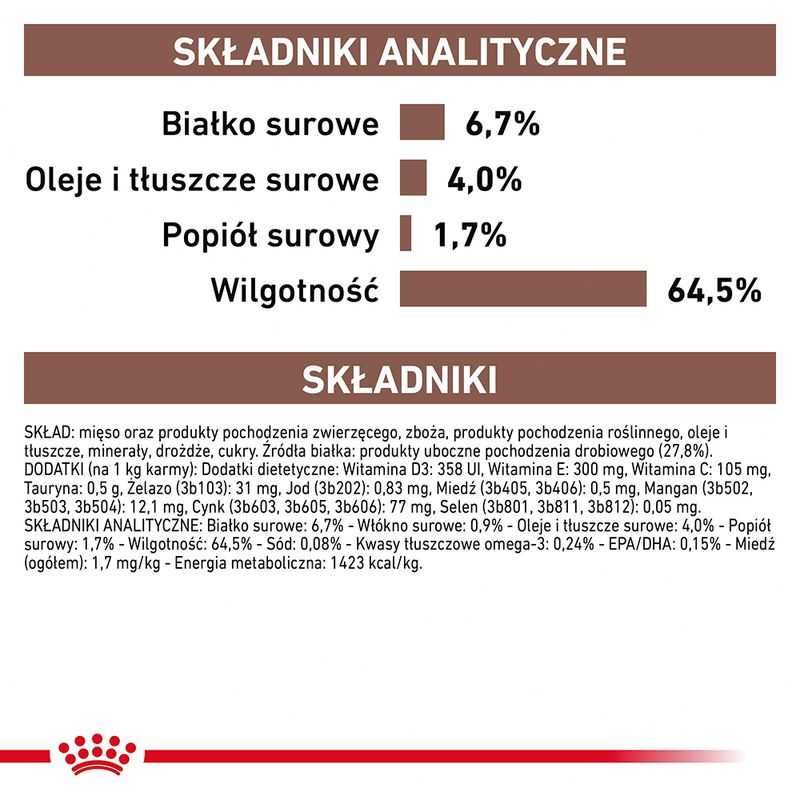 Karma dla psa mokra Royal Canin Canine Hepatic 420g Okazja!!!