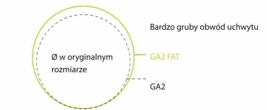 ERGON Grip GA2 FAT Czarne