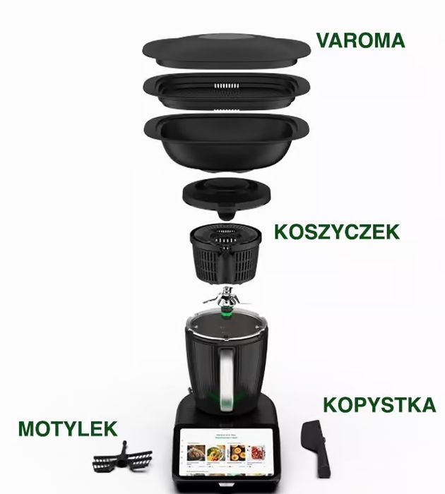 Nowy Thermomix Tm7