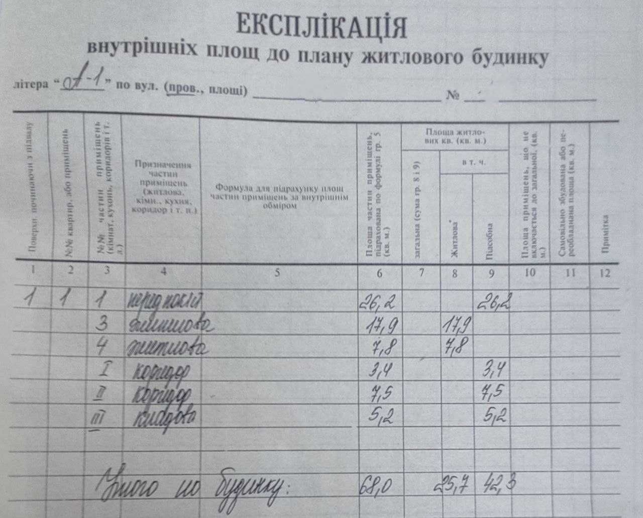 Продаж будинку з ділянкою в центрі села Білозір'я.