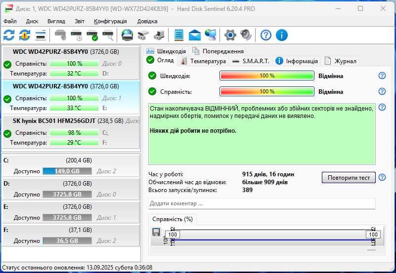 Жорсткий диск HDD 3.5" WD42PURZ 4 TB