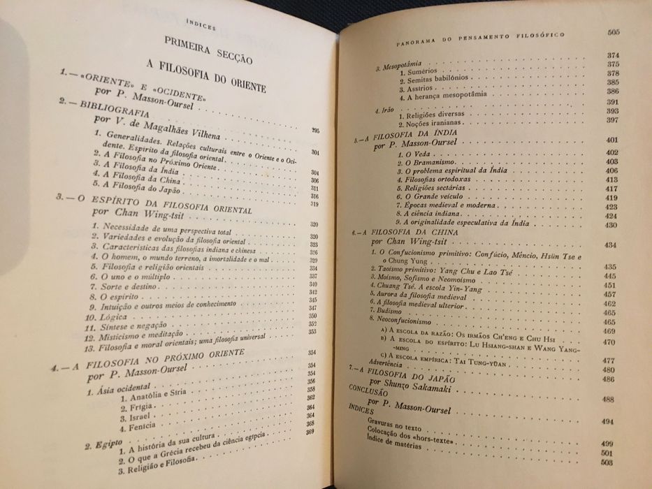 Filosofia do Oriente / Historia de la Filosofia