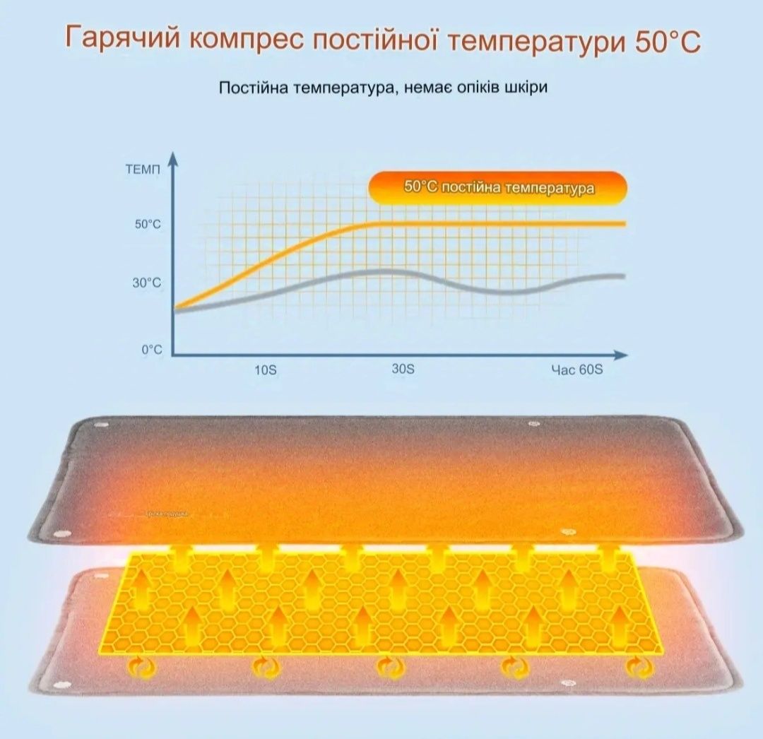 Універсальна грілка с графітовим USB