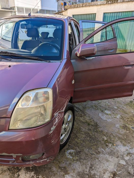 Kia Picanto 2005