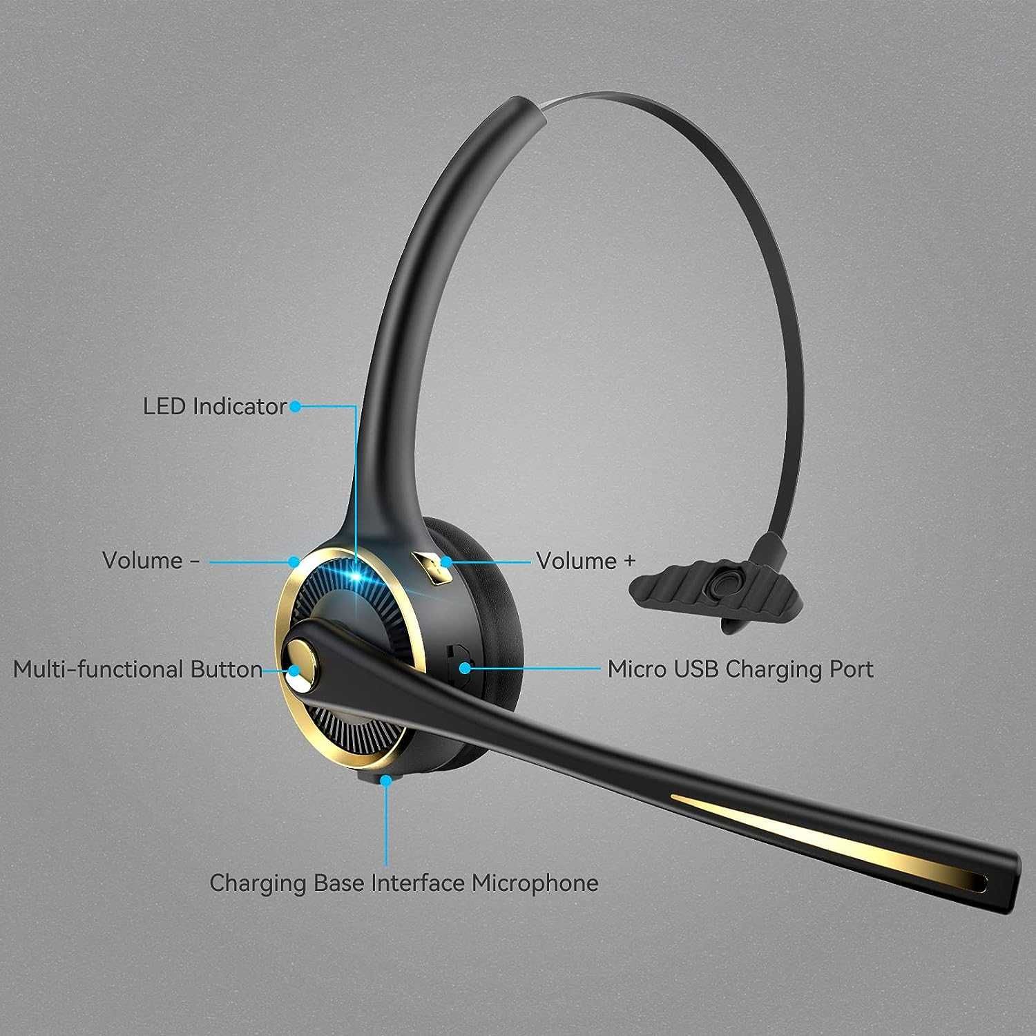 Bezprzewodowy zestaw słuchawkowy z mikrofonem - słuchawki Bluetooth