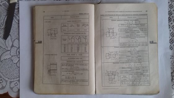 Normatywy obróbki skrawania. Poradnik technologa