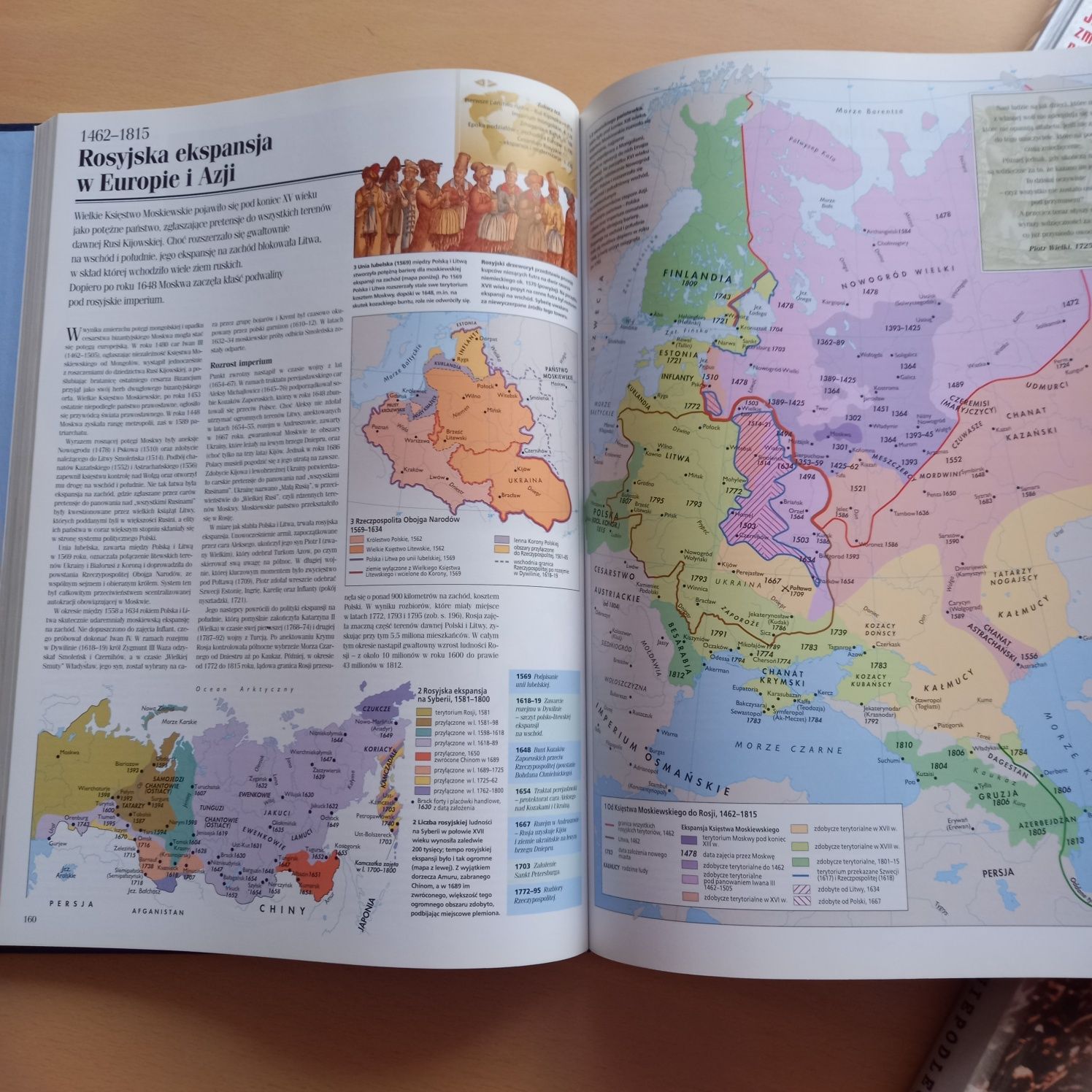 Atlas historii świata