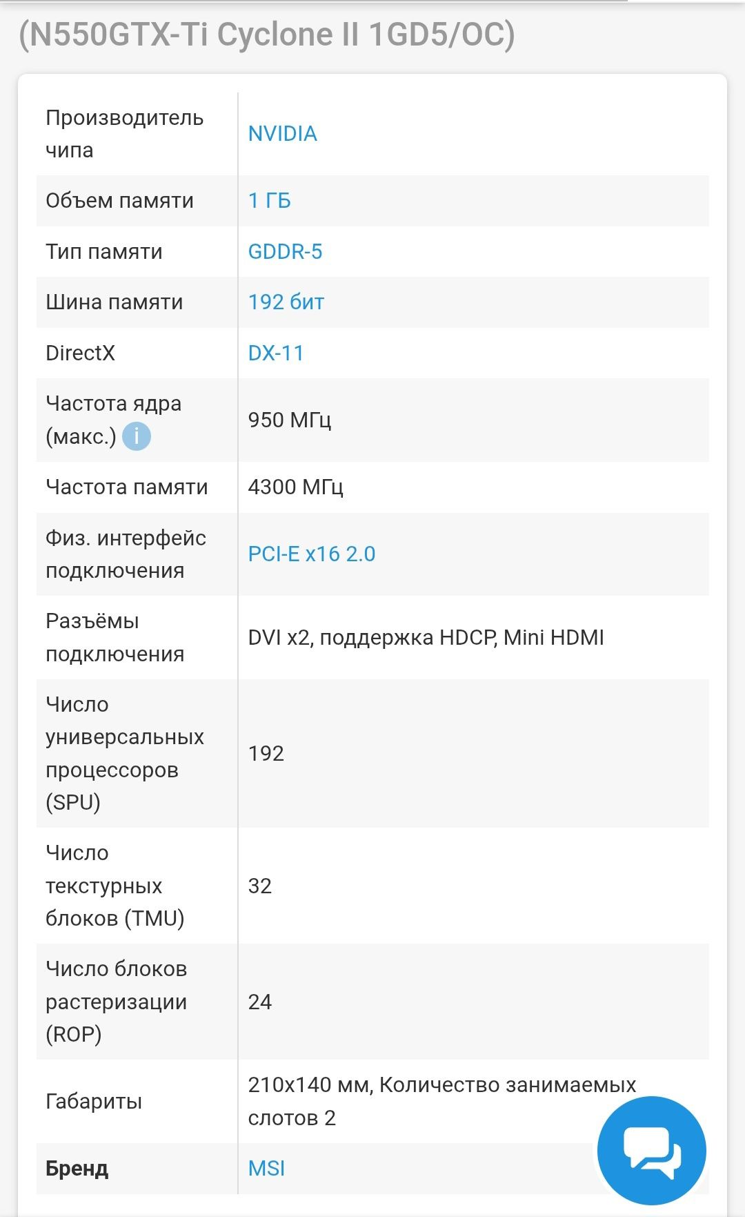 Відеокарта MSI GeForce GTX550 Ti