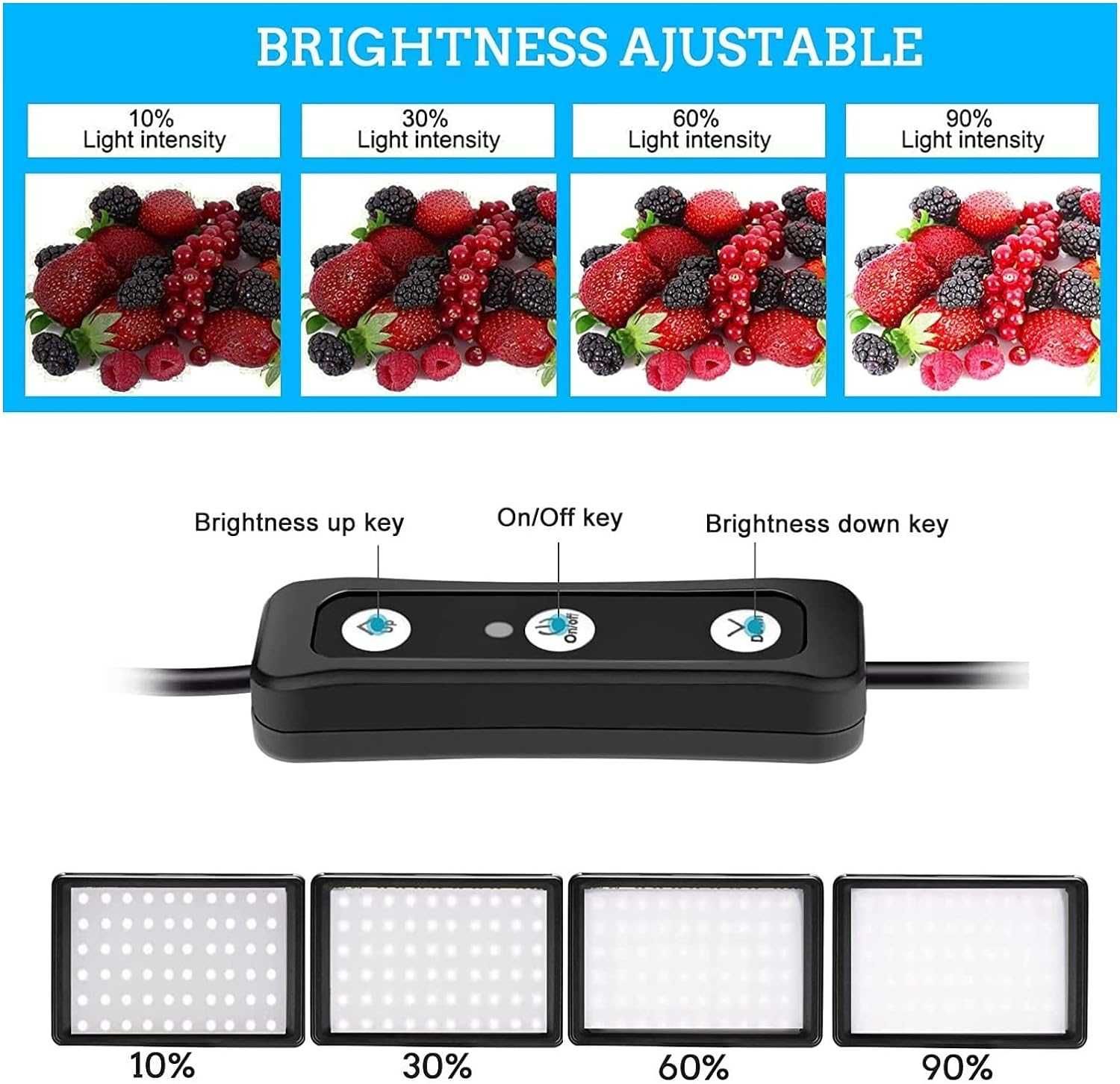 Fotografia oświetlenie panelu wideo, Zestaw lamp LED,Filtry RGB, spm25