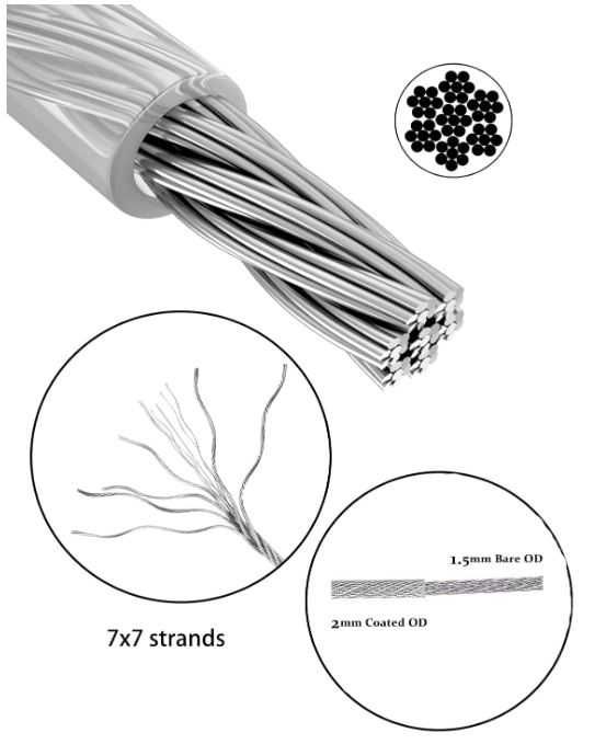 Stalowa lina ogrodowa 1.5mm 15m w powłoce winylowej + akcesoria