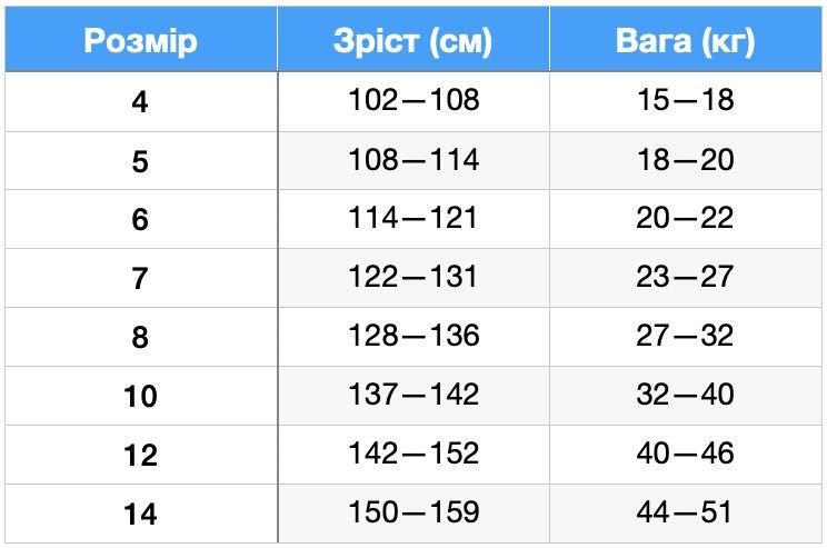 Теплі лосіни Carters розміри 4, 5, 6, 8