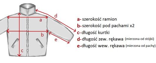 RESERVED kurtka dla dziewczynki roz. 36 wysyłka 4 zł.