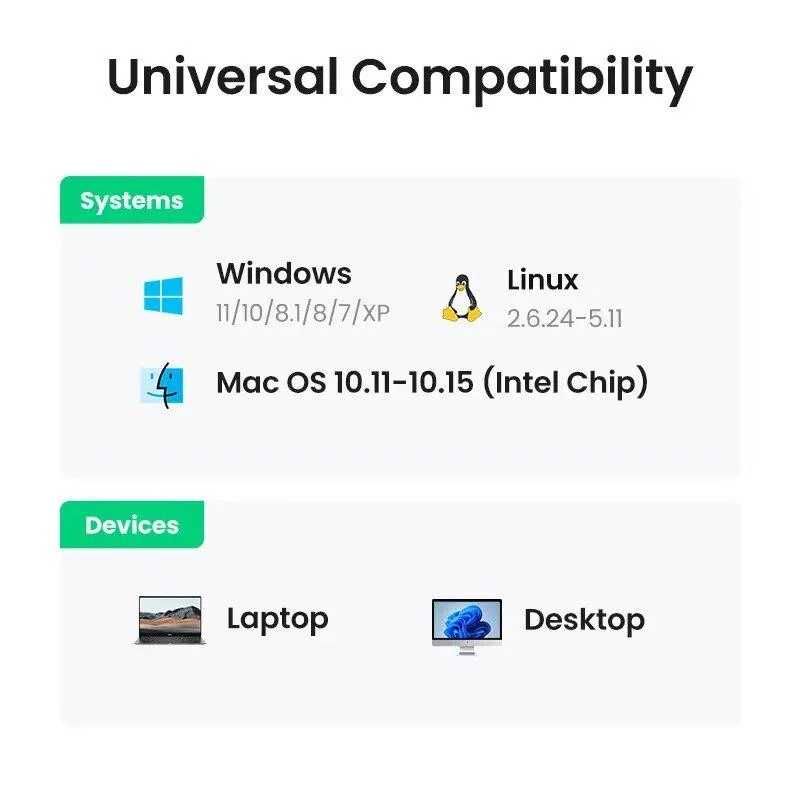 Беспроводной Wifi Адаптер USB UGREEN CM493 Wi-Fi AC1300 (50341)