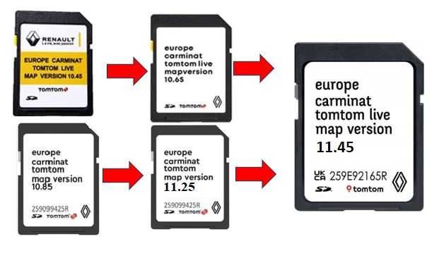 Carminat TomTom LIVE/R-Link 11.45 +оновлення попередніх версій