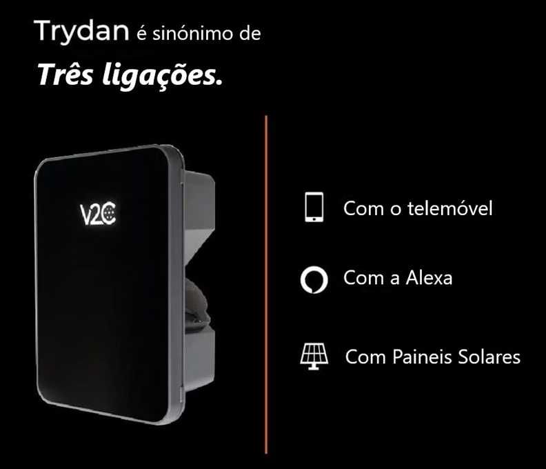 Wallbox com controle inteligente de potência - Carregador Carro