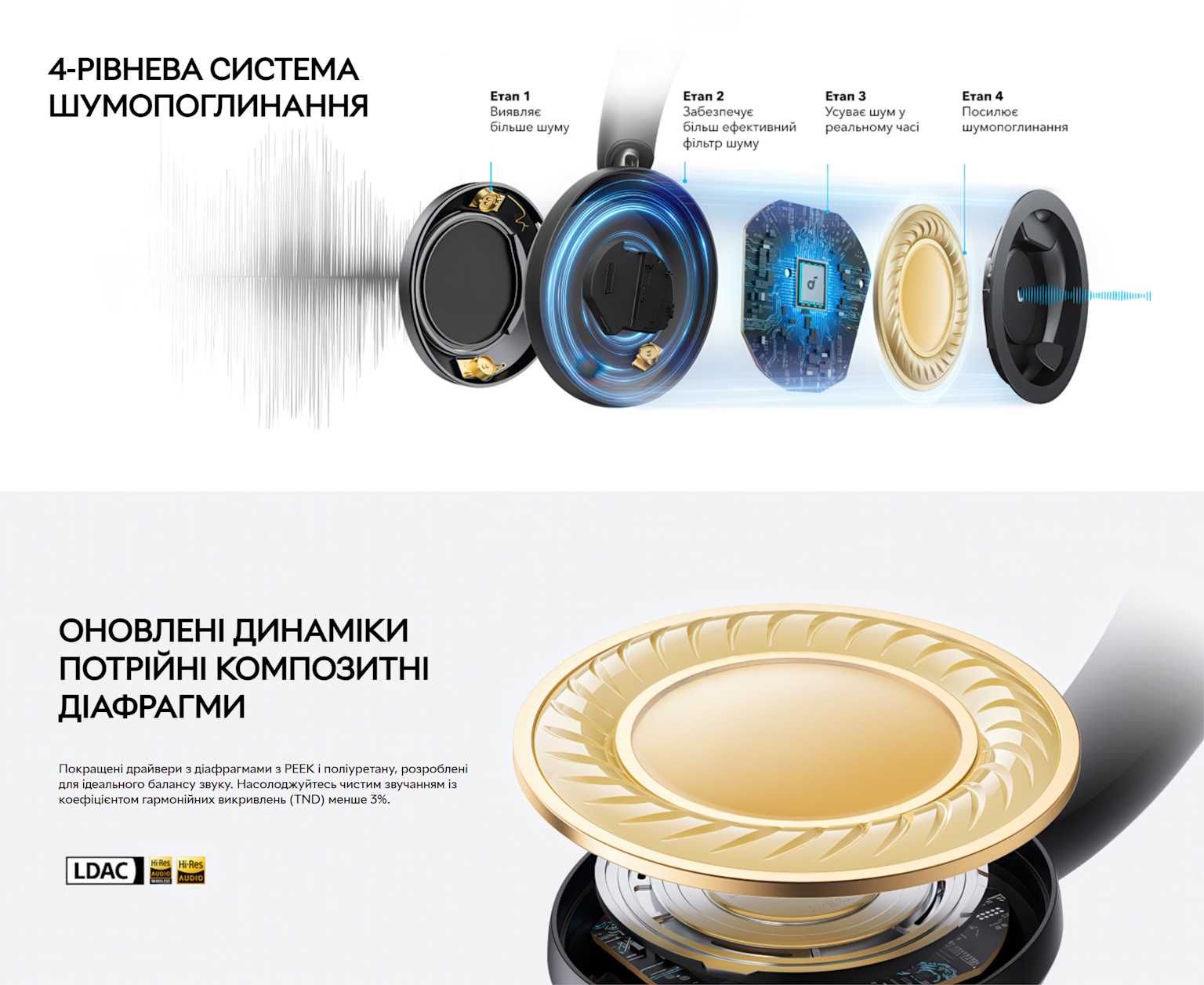 Навушники Anker SoundCore Space One Pro Hi-Res Audio LDAC Black