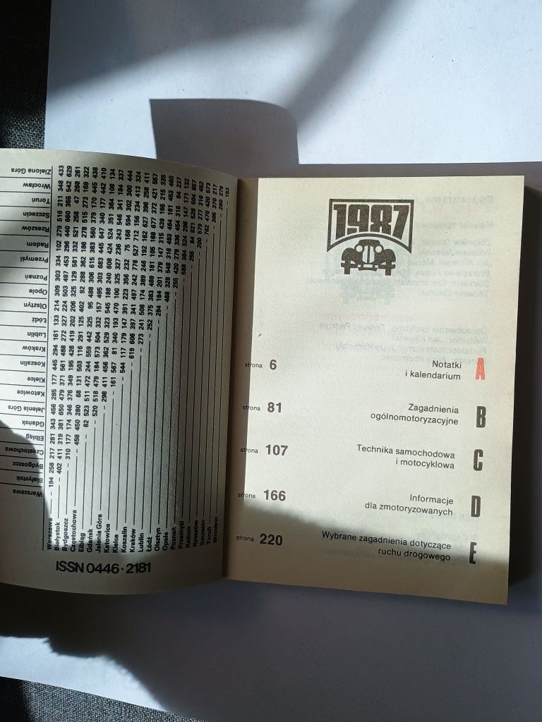 Informator samochodowo-motocyklowy z 1987