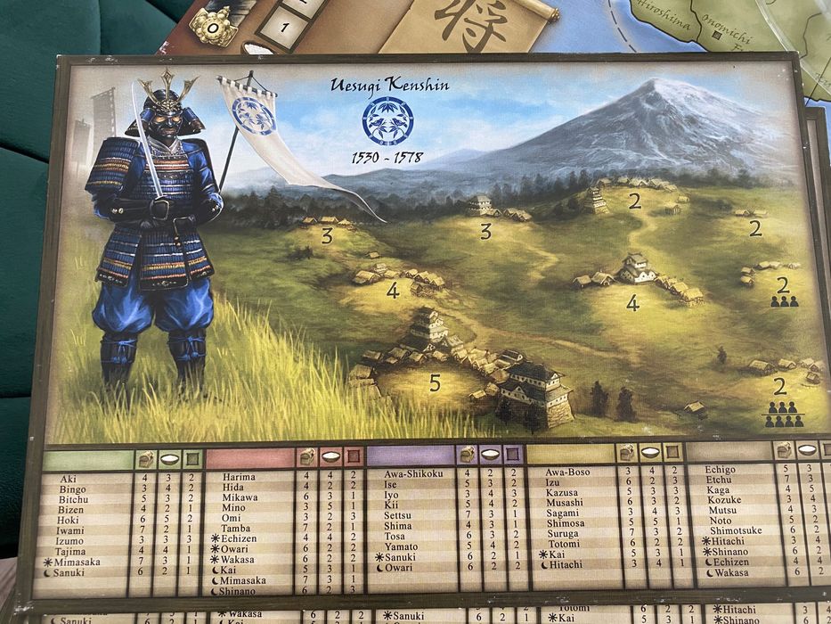 Gra planszowa Shogun + dodatek Dwór Tenno