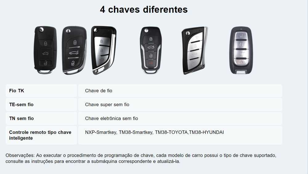 ThinkCar TKey 101 Programador Chaves IMMO Máquinas ThinkCar (NOVO)