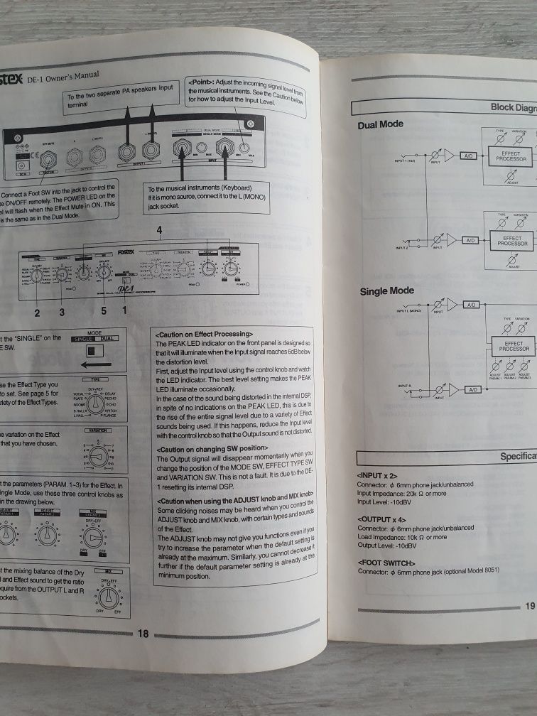 Fostex De-1 Procesor efektów mono/stereo
