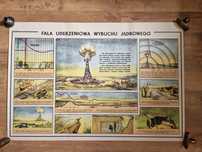 Tablica poglądowa Fala Uderzeniowa Wybuchu Jądrowego WZGraf